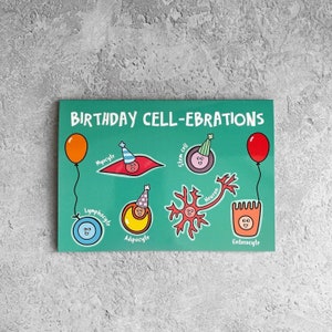 Birthday Cell-brations Card - Green