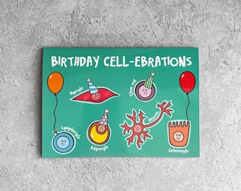 Birthday Cell-brations Card - Green