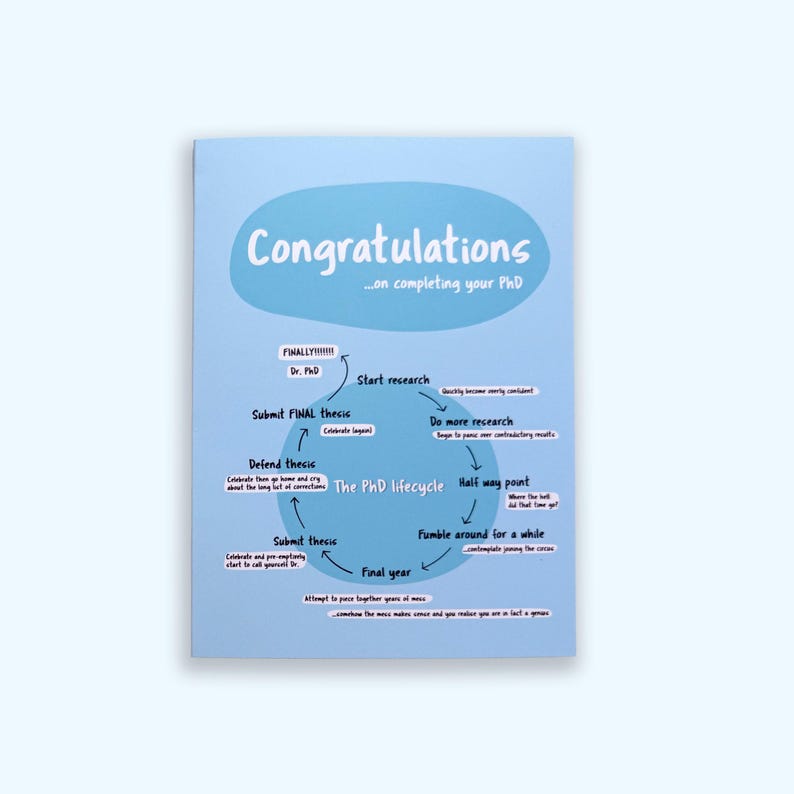 Congratulations on completing your PhD A6 card on a blue background