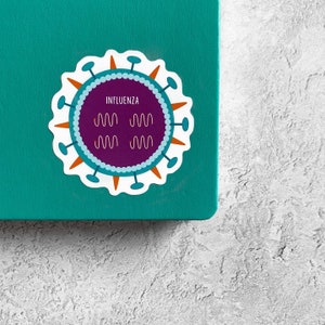 Influenza Sticker - Purple, Blue, Orange & Green