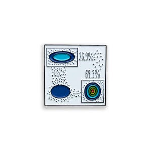 Flow Cytometry Enamel Pin, Dot Plot Pin Badge, Science Gift for Lab Scientists