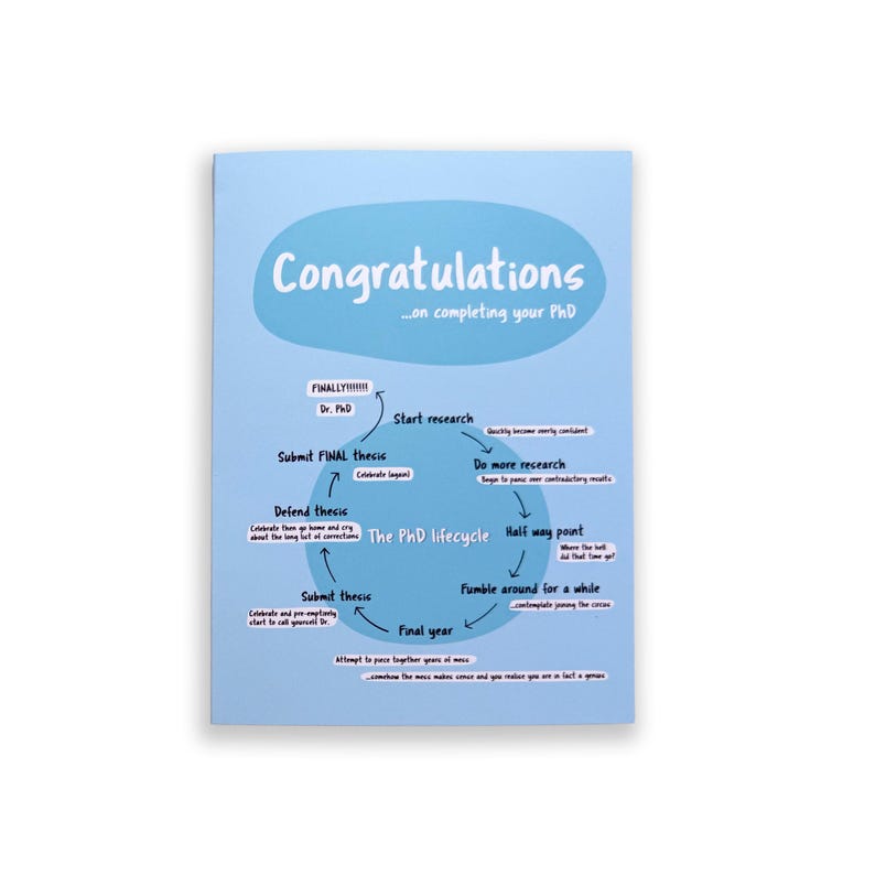 Congratulations on completing your PhD A6 card on white background