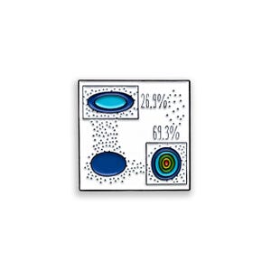 Emaille pin flowcytometrie, badge stippen plotpin, wetenschappelijk cadeau voor laboratoriumwetenschappers