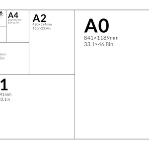 May include: A diagram showing the different sizes of paper in the ISO 216 standard. The sizes are labelled A0, A1, A2, A3, A4, A5, and A6. The dimensions of each size are listed in millimetres and inches.