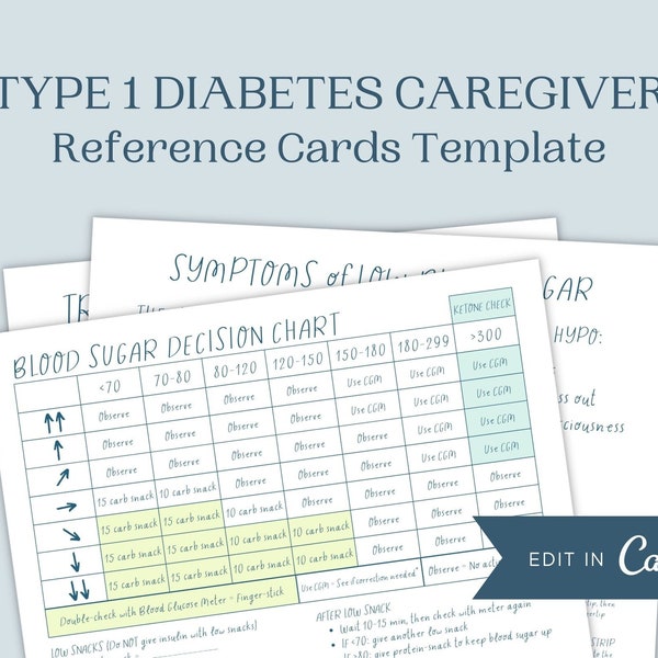 Type 1 Diabetes Caregiver Reference Cards (for babysitters, grandparents, teachers of people with T1D)