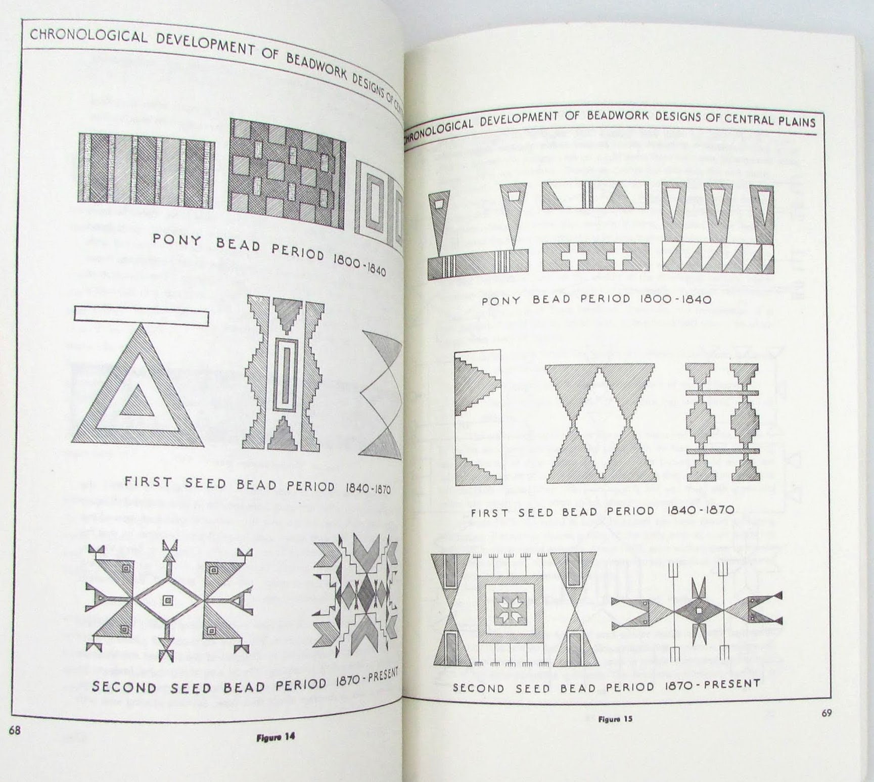Quill and Beadwork of the Western Sioux by Lyford & Indian Basketry by