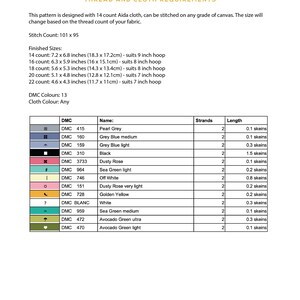May include: A pastel cross-stitch pattern chart named "houses and humans." The chart details thread and cloth requirements, stitch count, finished sizes in cm, DMC colour codes, and a list of 13 colours.