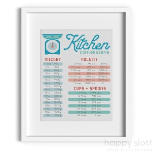 Puede incluir: Un patrón de punto de cruz de pixel art de una báscula de cocina y el texto "Kitchen Conversions". La tabla incluye conversiones de peso en onzas y gramos, conversiones de volumen en onzas líquidas y mililitros, y conversiones de tazas y cucharadas.