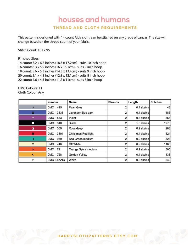 May include: A cross-stitch pattern chart detailing thread and cloth requirements. It includes finished sizes in both inches and centimetres, stitch counts, and DMC thread colours with their numbers, names, and lengths.
