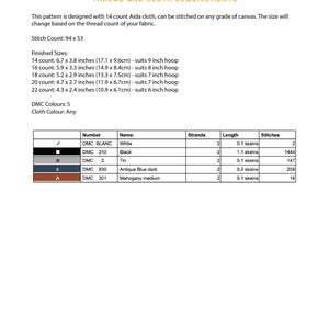 Puede incluir: Documento blanco con el texto "attempted murder" y "THREAD AND CLOTH REQUIREMENTS". Proporciona instrucciones para un patr&oacute;n de punto de cruz, incluyendo el n&uacute;mero de puntadas, tama&ntilde;os finales en cm y pulgadas, colores DMC y color de tela.