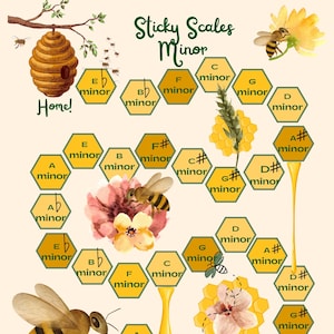 Piano lessons piano game group piano game music lessons group music lessons homeschool music teacher music scale game music activity