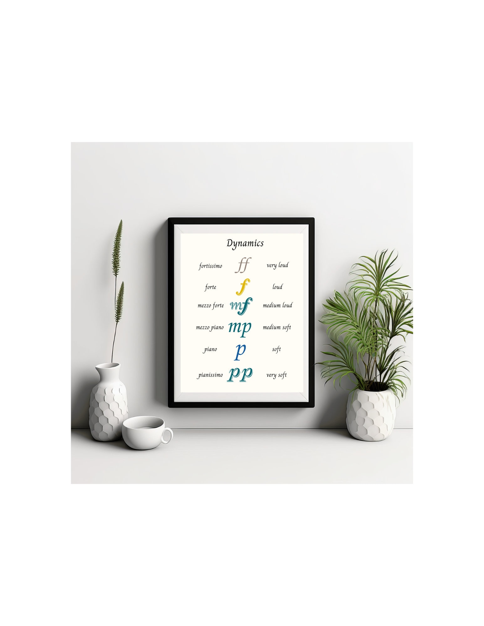 Music Classroom Decor Homeschool Room Piano Studio Decor Music Studio ...