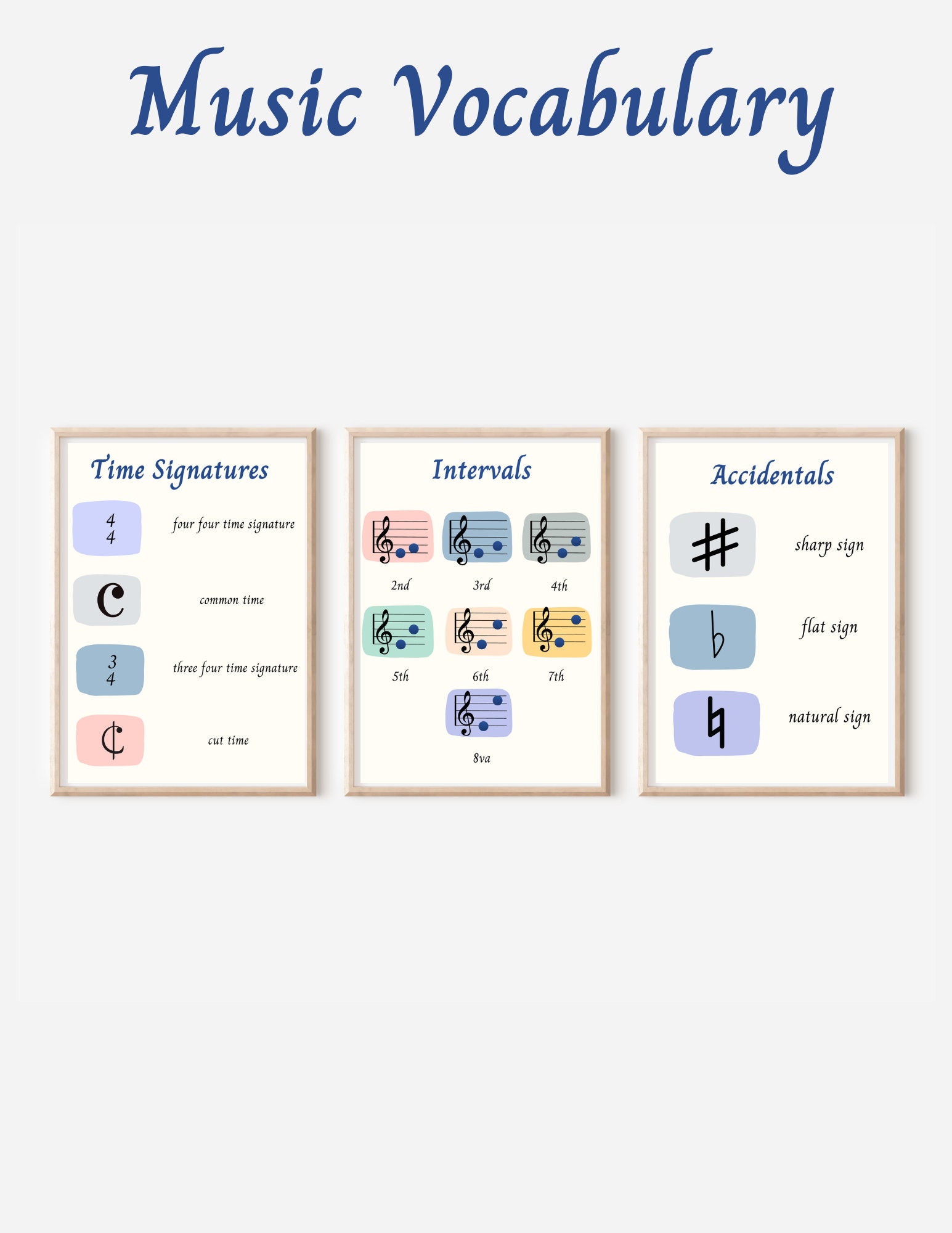 Time Signature Chart