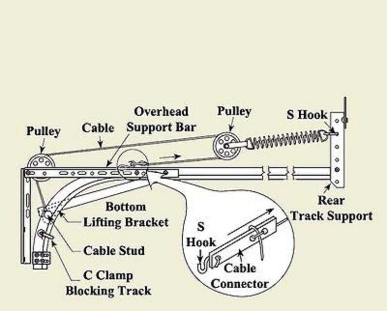 Garage Door Extension Spring Extra Heavy Duty Pulley Sheave Etsy