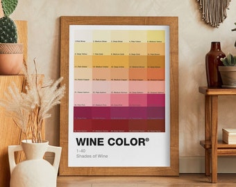 Wine Color Guide Print | Wine Lover Gift, Stylish Infographic