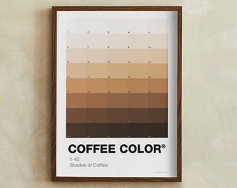 Coffee Color Chart Print | Coffee Tasting Infographic