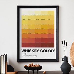 Whiskey Color Guide Print | Whiskey Color Chart | Whiskey Tasting | Whiskey Lover Print | Whiskey | Whiskey Gift | Whiskey Infographic