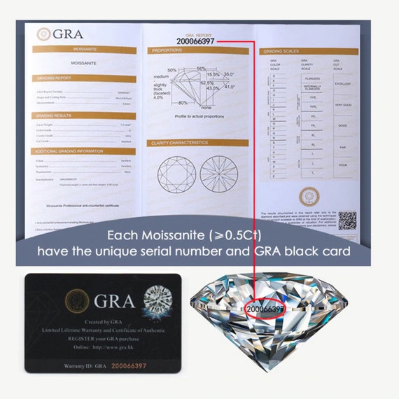GRA Certified 1.0Ct Green Moissanite Wedding Ring 925 Sterling Silver Ring Diamond Promise Ring Dainty Moissanite Engagement Band