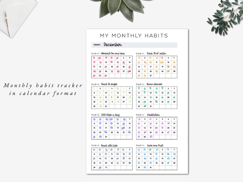A6 Habit Tracker Printable, A6 Habit Tracker Bundle, Weekly Habits ...