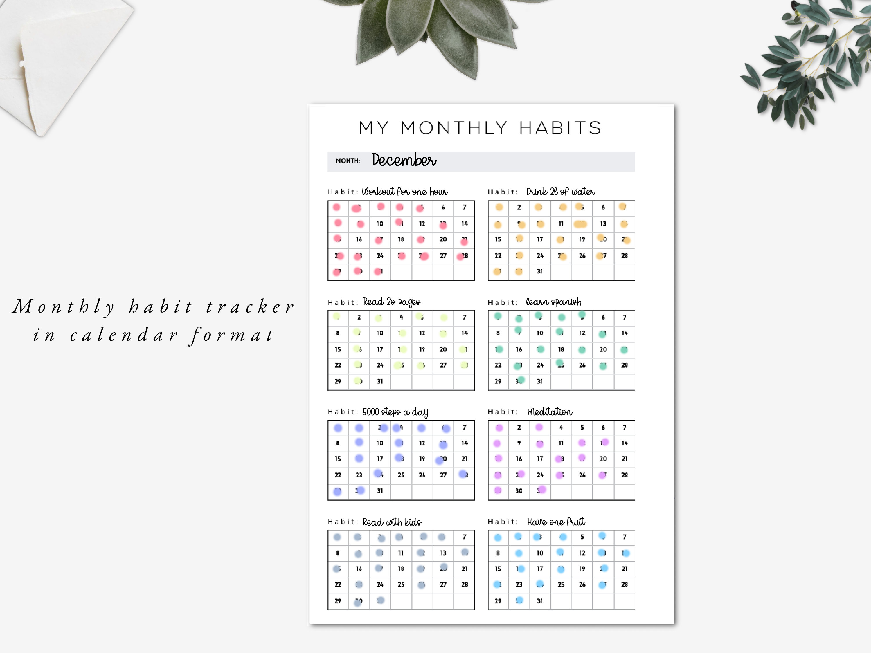 A6 Habit Tracker Printable, A6 Habit Tracker Bundle, Weekly Habits ...