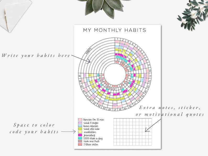 A6 Habit Tracker Printable, A6 Habit Tracker Bundle, Weekly Habits ...