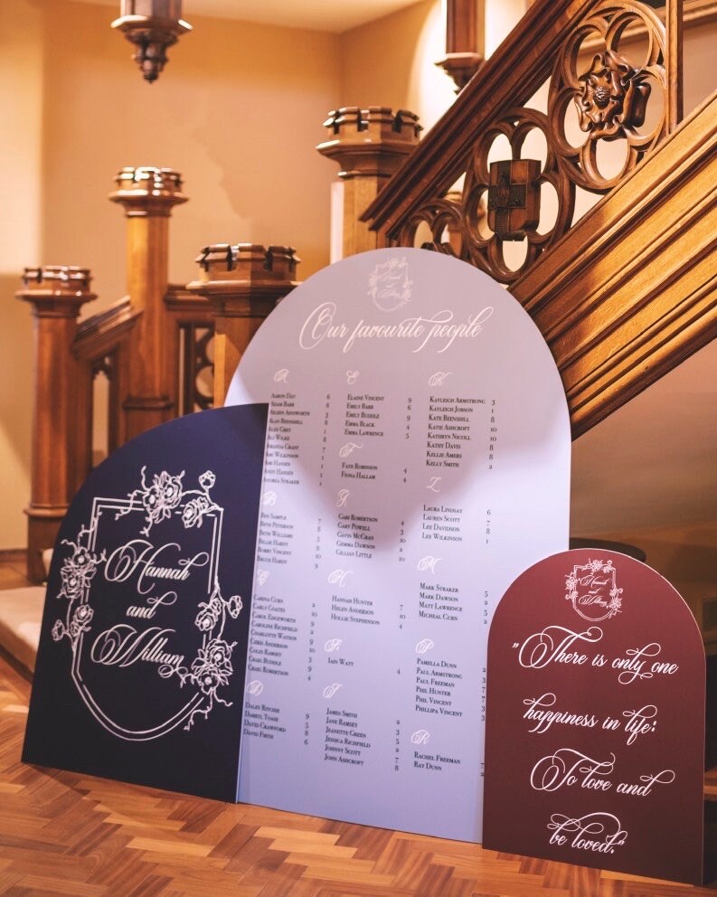 Wedding Welcome Sign | Wedding Arch Sign | Event Arch Sign | Actual ...
