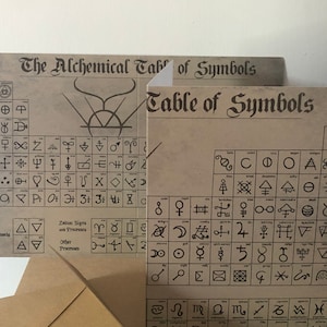 Símbolos alquímicos tarjeta de felicitación póster regalo para bruja Wiccan Kraft tarjeta de sobre y regalo en un regalo ecológico