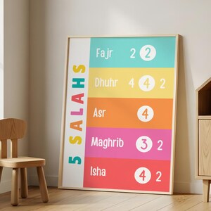 5 Salahs Rakat Chart for Kids | 5 Prayers Fard and Sunnah Rakah Educational Printable | Colorful Islamic Learning Tool I Digital Download