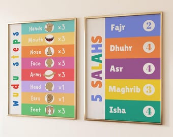 Wudu And Salah Islamic Wall Art Set for Muslim Kids Printable Educational Prayer Bundle Posters Wudu Guide Five Daily Salats Islamic Teacher
