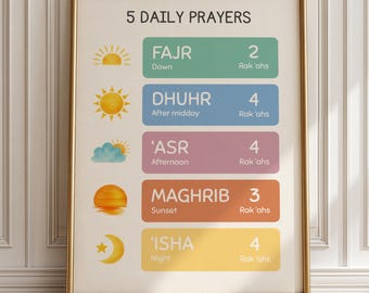 5 Daily Prayers Poster for Kids Islamic Prayer Chart With Rakahs Fajr Dhuhr Asr Maghrib Isha Salah Learning Muslim Children Salah Poster