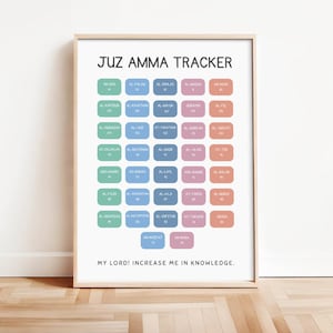 Juz Amma Tracker Islamic Printable Quran Memorization Chart Muslim Islamic Learning Tool Quran Hifz Educational Poster Instant Download PDF