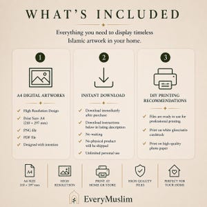 May include: An informational graphic titled WHAT'S INCLUDED detailing three steps for digital Islamic artwork: A4 digital files in PNG and PDF formats, instant download instructions, and DIY printing recommendations on cardstock or photo paper.