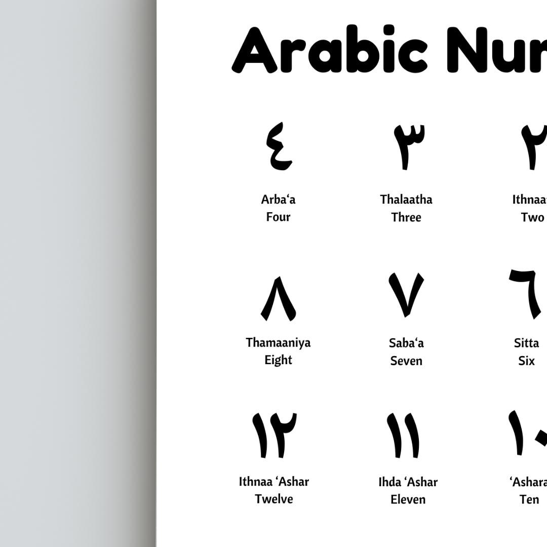 Arabic Numbers for Kids Printable Educational Poster Arabic Calligraphy ...
