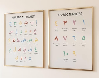 Arabic Alphabet And Numbers Poster Set for Kids Muslim Homeschool Decor Arabic Learning Gift Arabic Worksheets For Children Arabic Numbers
