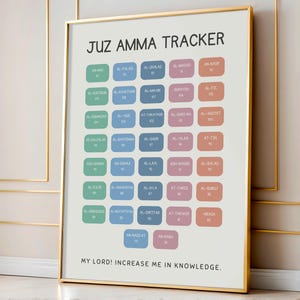 Juz Amma Tracker Afdrukbare Koran leren grafiek kinderen islamitische leertracker moslim kinderen kunst aan de muur ramadan onderwijs klaslokaal hifz resource