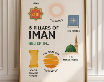 6 Pillars Of Iman Poster For Kids Islamic Learning Wall Art Islamic Beliefs Printable For Muslim Kids Islamic Classroom Poster Nursery Art