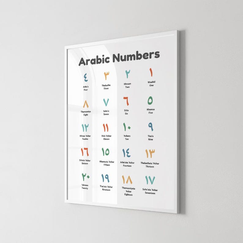 Arabic Numbers Chart 1 to 20 Islamic Kids Learning Printable Arabic