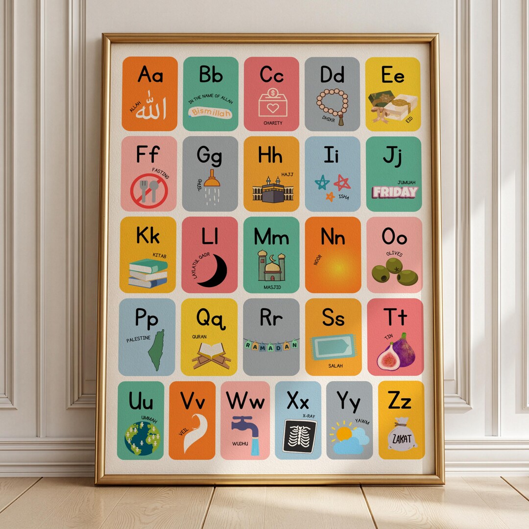Islamic Alphabet Poster Islamic A to Z Poster Muslim Kids Room