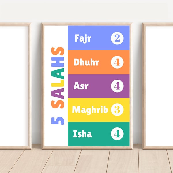 5 Salahs Islamic Educational Poster - 5 Daily Prayers Digital Islamic Printable for Kids, Muslim Nursery, Kids Islamic Wall Art Homeschool
