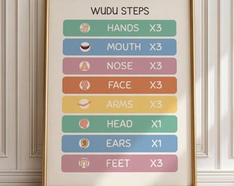 Wudu Steps Poster for Kids Islamic Ablution Guide Muslim Children Learning Resource Printable Wudu Chart For Muslim Kids Gift Educational