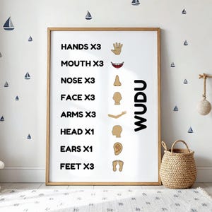 Affiche étapes Wudu pour enfants Guide d'ablutions islamiques Art mural musulman pour salle de bain Tableau éducatif Wudu Décoration islamique pour enfants Minimaliste - Numérique