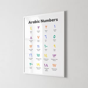 Arabic Numbers 1 to 20 Printable Poster Islamic Wall Art for Muslim ...