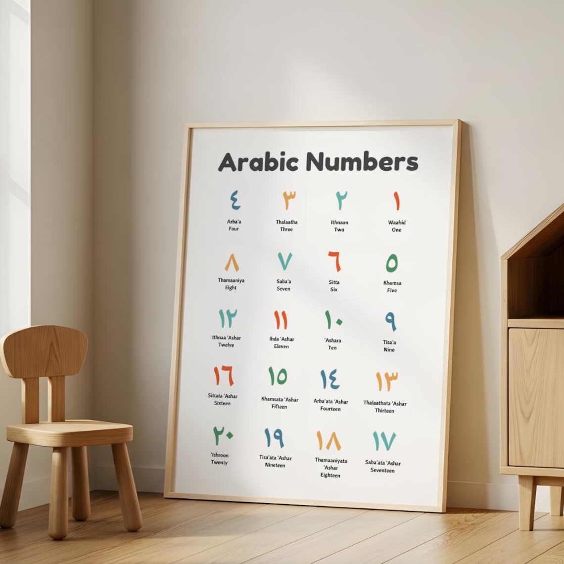 Arabic Numbers Chart 1 To 20 Islamic Kids Learning Printable Arabic arabic-numbers-chart-1-to-20-islamic-kids-learning-printable-arabic