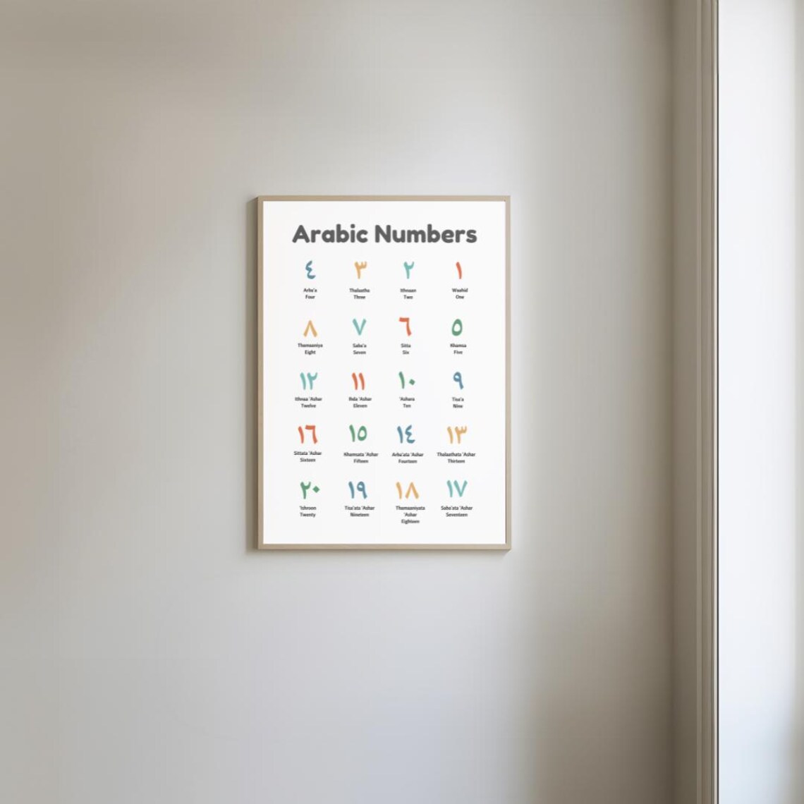 Arabic Numbers .pdf Arabic Numbers Chart 1 to 20 Islamic Kids Learning Printable Arabic ...