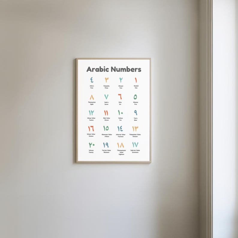 Arabic Numbers Chart 1 to 20 Islamic Kids Learning Printable Arabic ...