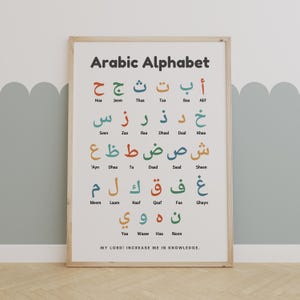 May include: A colourful poster featuring the Arabic alphabet. Each letter is shown in a different colour and includes the English transliteration and pronunciation. The poster also includes the phrase "MY LORD! INCREASE ME IN KNOWLEDGE."