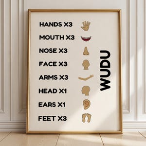 Wudu steps poster for kids featuring Islamic ablution guide with simple icons and repetition counts. Digital printable Islamic wall art for children. Perfect for Muslim kids learning wudu. Great for bathroom or prayer area decor. Minimalist and educational Muslim kids room print. Islamic homeschooling resource. Helps children memorize steps of making wudu easily. Printable wudu chart for Muslim parents and Islamic teachers.