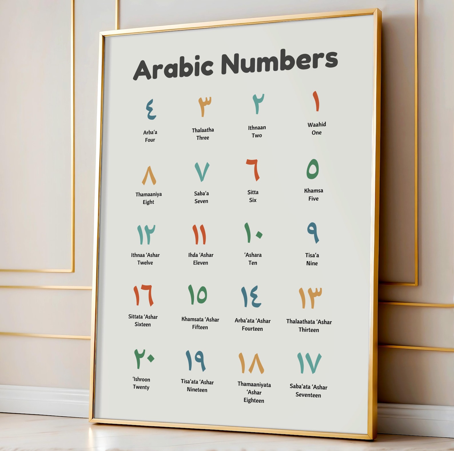 Arabic Numbers Chart 1 to 20 Islamic Kids Learning Printable Arabic ...