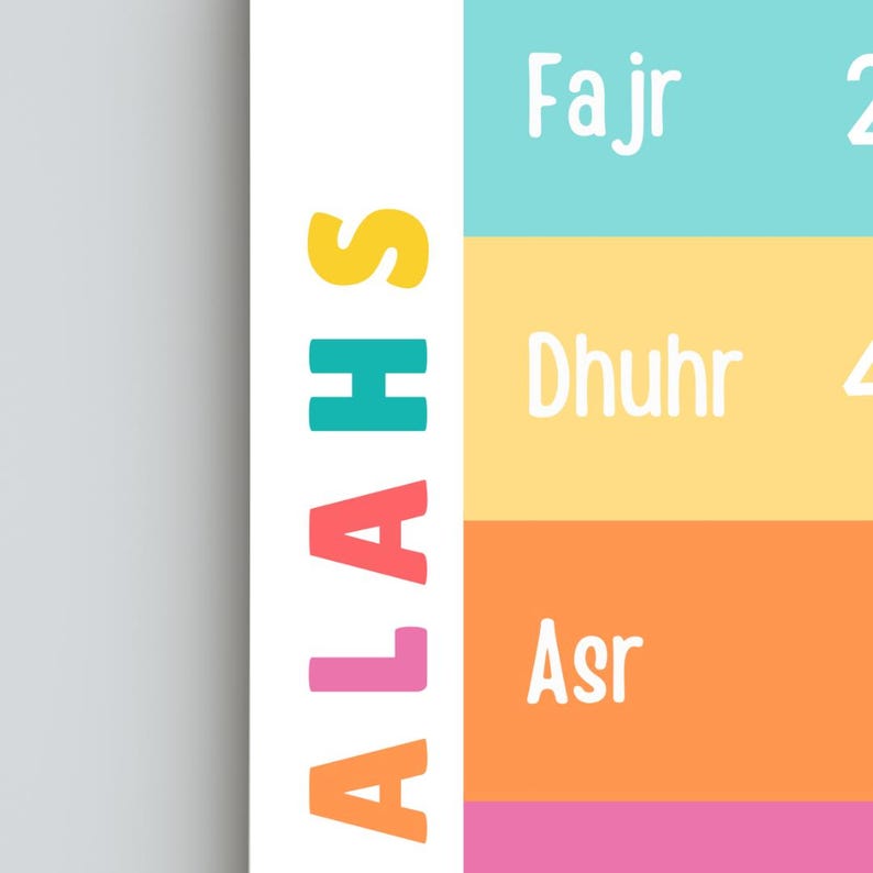 5 Salahs Rakat Chart for Kids | 5 Prayers Fard and Sunnah Rakah ...