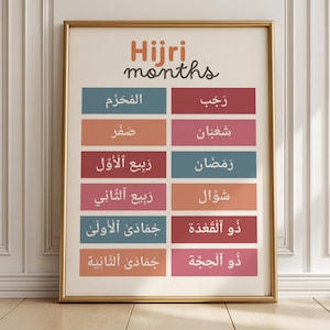 Puede incluir: Una lámina de pared enmarcada titulada Hijri months, que muestra una lista de los doce meses del calendario islámico en escritura árabe. El texto está organizado en dos columnas de seis bloques rectangulares en tonos apagados de azul, rojo y naranja.
